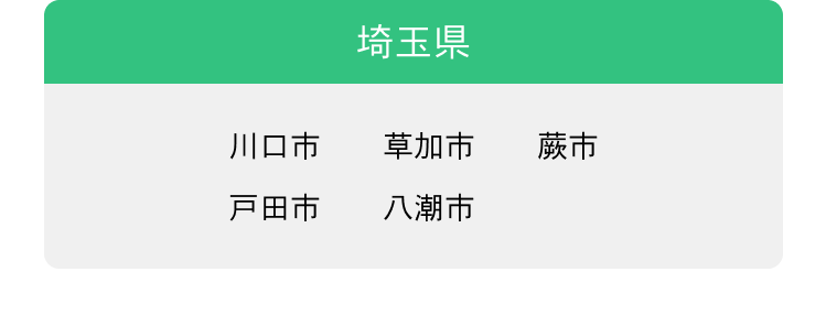 埼玉県 川口市 戸田市 草加市 八潮市 蕨市