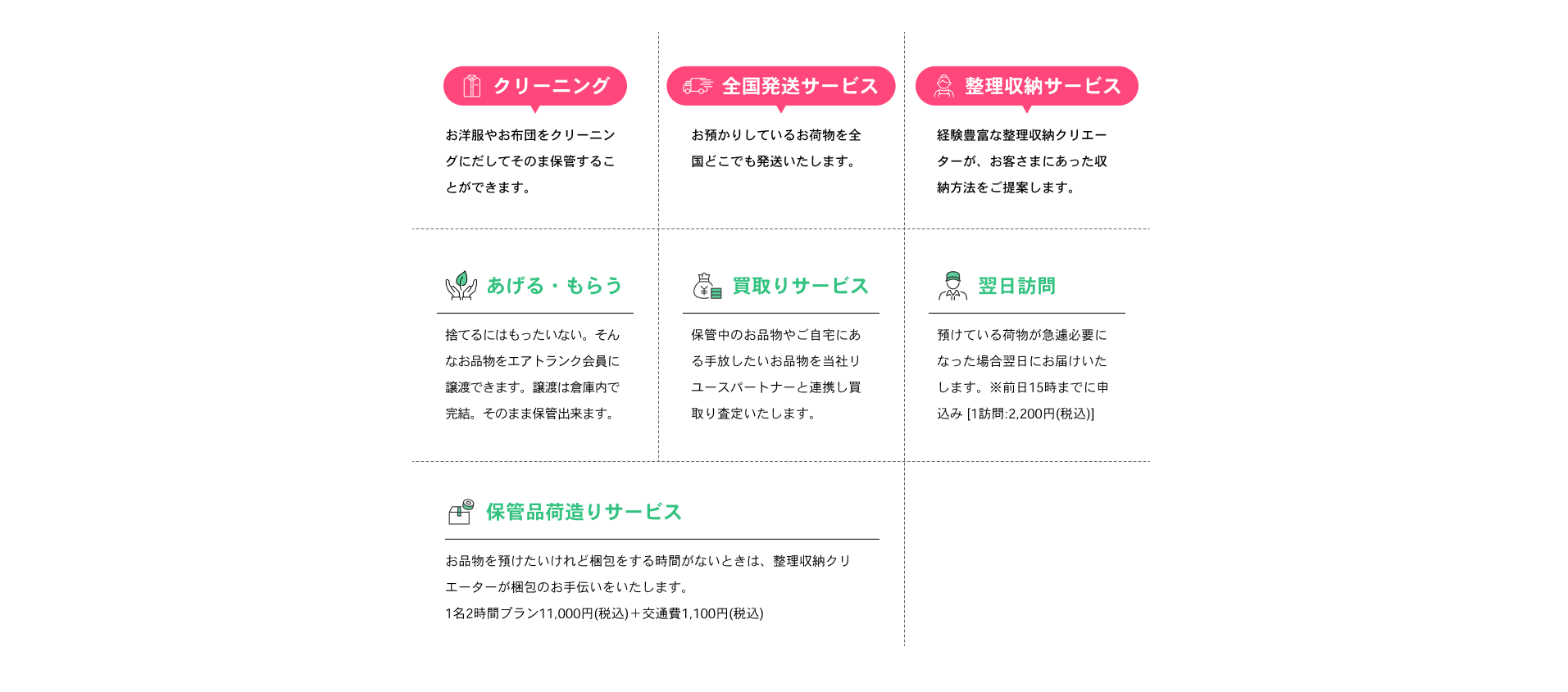 クリーニング 全国発送サービス 整理収納サービス あげる・もらう 買取サービス 翌日訪問サービス 保管品荷造りサービス