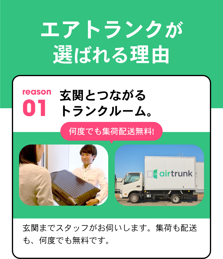 エアトランクが選ばれる理由 reason01 玄関とつながるトランクルーム 何度でも集荷配送無料! 玄関までスタッフがお伺いします。集荷も配送も、何度でも無料です。