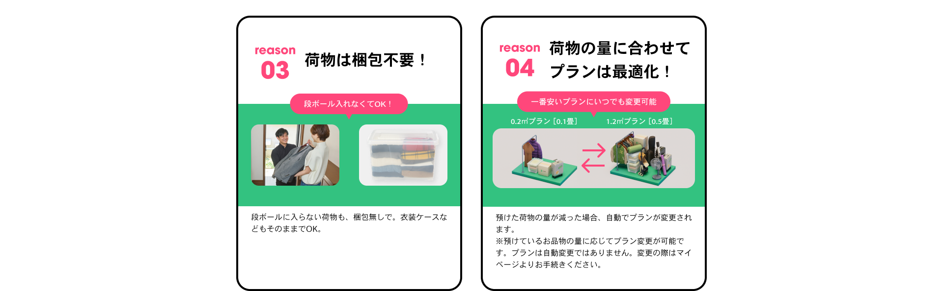 reason03 荷物は梱包不要！ 段ボールに入れなくてOK！ 段ボールに入らない荷物も梱包なしで。衣装ケースなどもそのままでOK。reason04 荷物の量に合わせてプランは最適化！ 一番安いプランにいつでも変更可能 スマホから簡単にプランを変更することができます。※預けているお品物の量に応じてプラン変更が可能です。プランは自動変更ではありません。変更の際はマイページよりお手続きください。