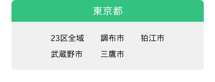 東京都 23区全域 武蔵野市 調布市 三鷹市 狛江市